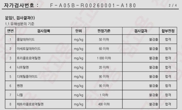 나노텐 이미지