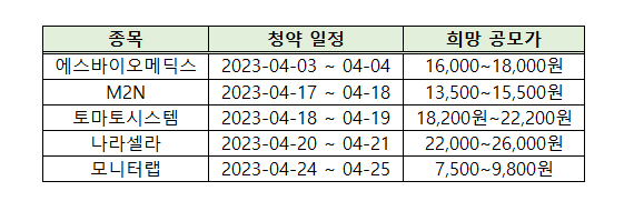 하이메딕스 이미지