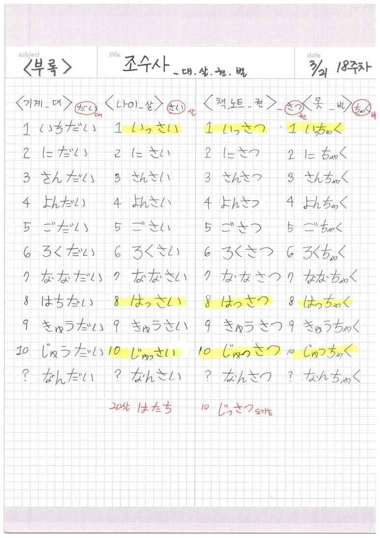 일본어과외 이미지