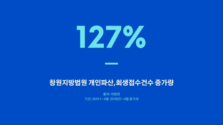 밝은법무사사무소 이미지