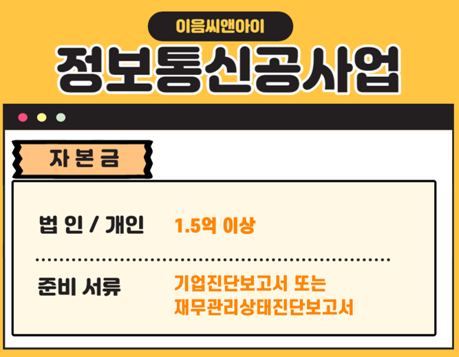 하나정보통신 이미지