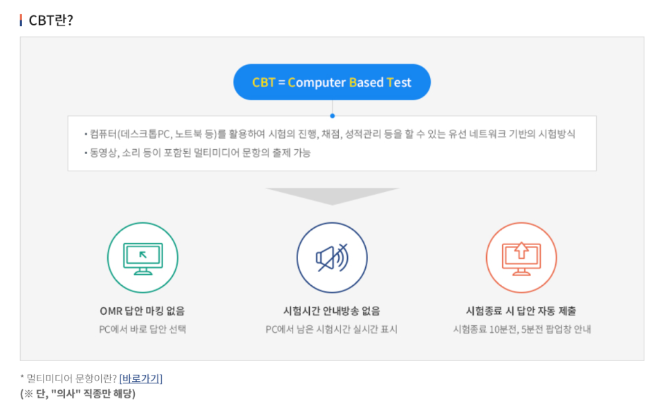 빛가람컴퓨터학원 이미지