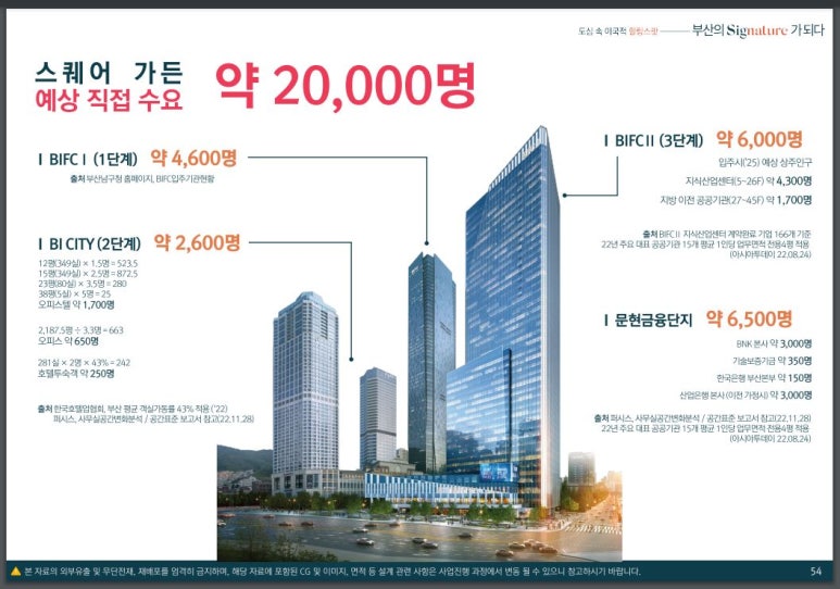 스퀘어가든 이미지