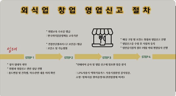 용정한의원 이미지