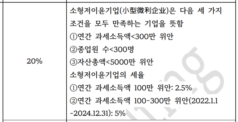 윤기업 이미지