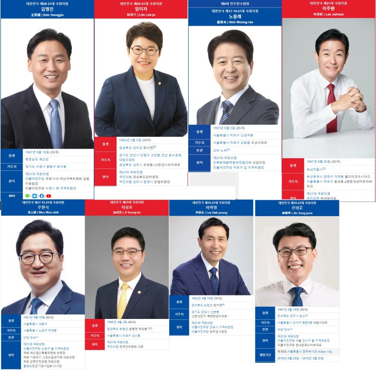 앵그리라이더 이미지