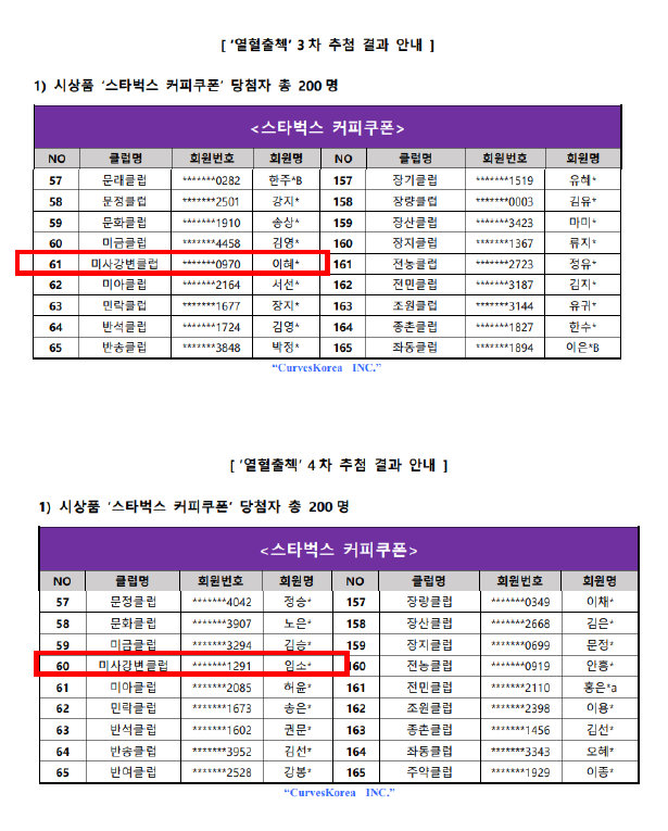 커브스미사강변클럽 이미지