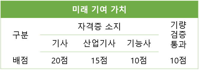 백만인력 이미지