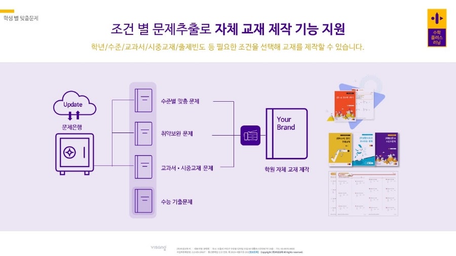 용인교육솔루션 이미지
