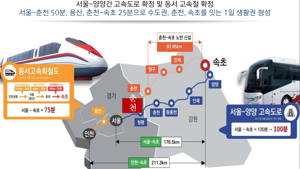 춘천스카이차 이미지