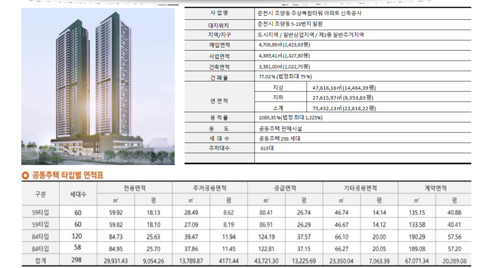 춘천스카이차 이미지