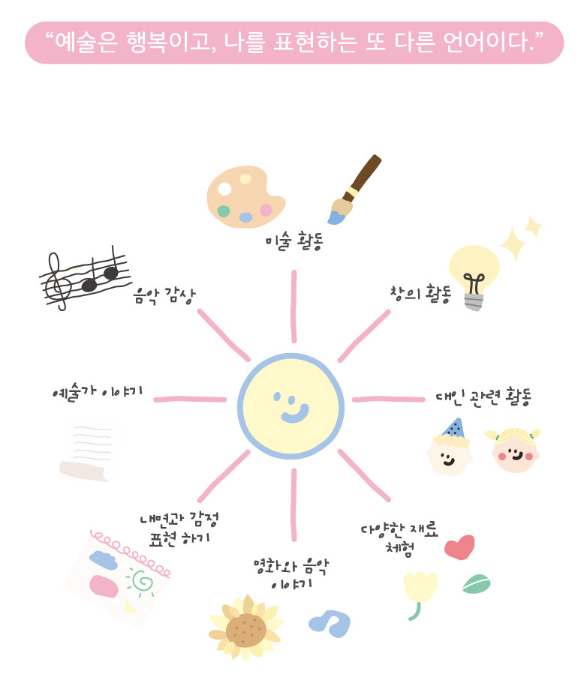 숙명엘피아노 이미지