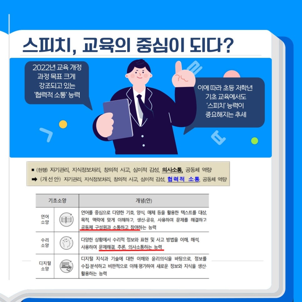 키즈스피치예소스학원 이미지