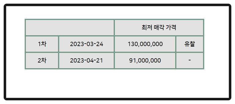 보성상사 이미지
