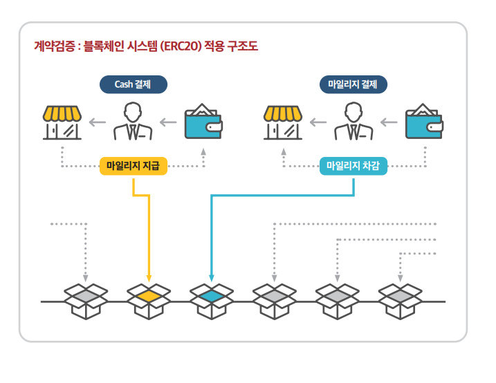 나인컴퍼니 이미지