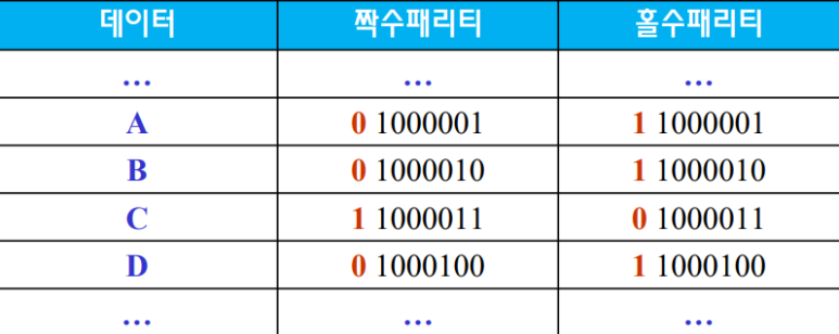 해밍 이미지