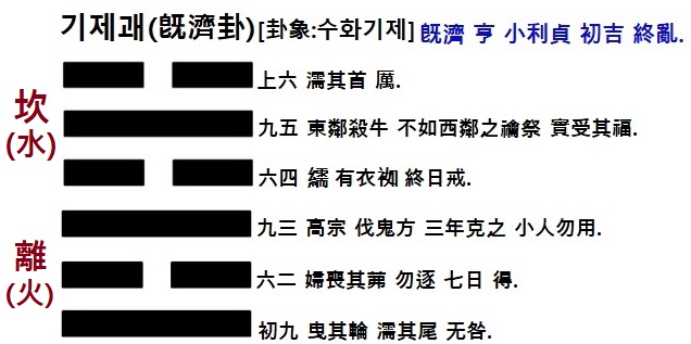 부효사 이미지