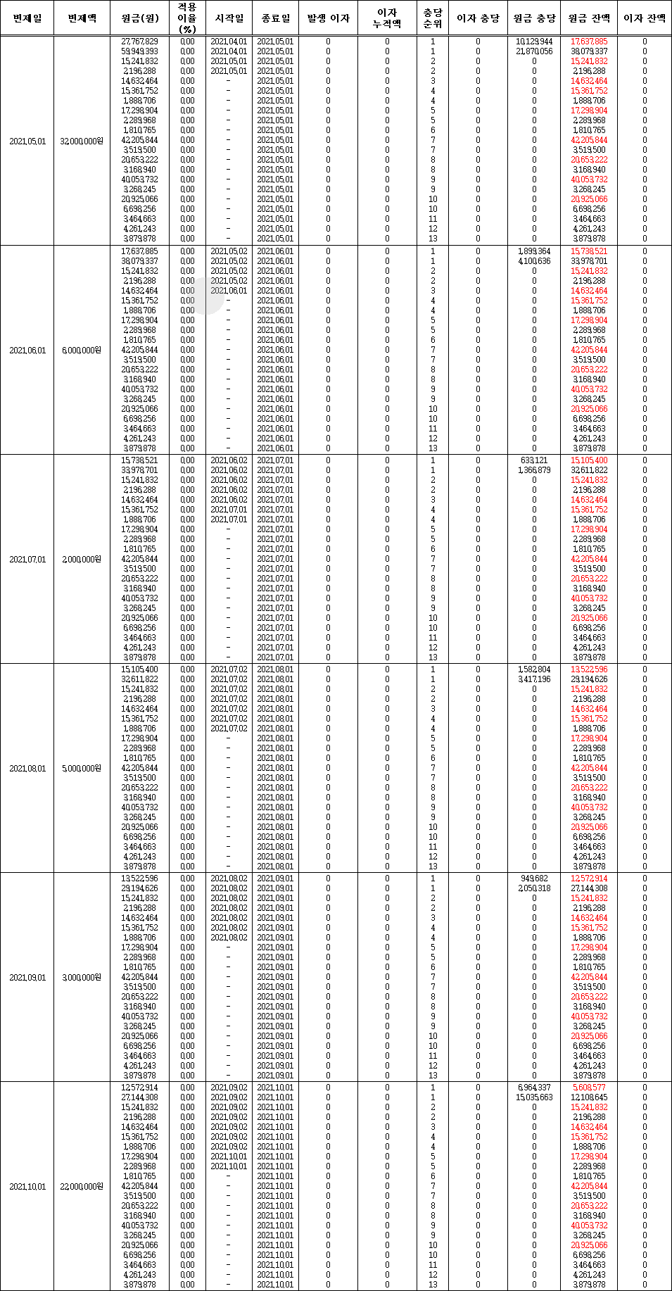 충당소 이미지