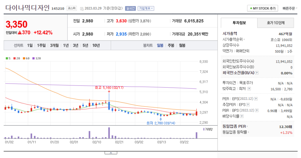 나우회계법인 이미지