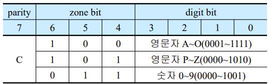 해밍 이미지