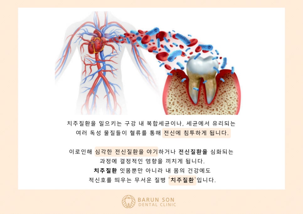 바른손치과의원 이미지