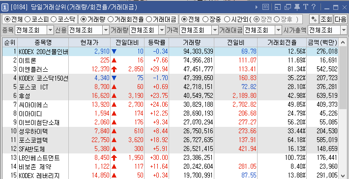 에코바이오홀딩스(주) 이미지