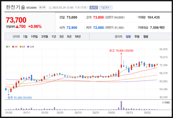 일진플랜트엔지니어링 이미지