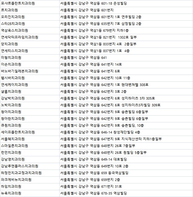 연우치과의원 이미지