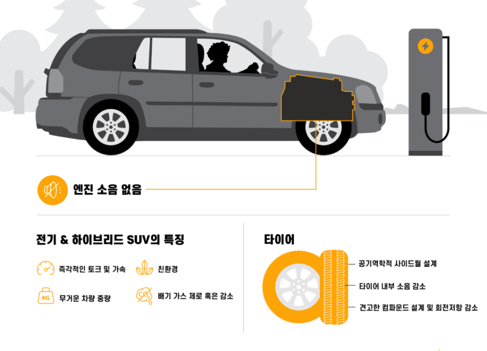 리더타이어 이미지