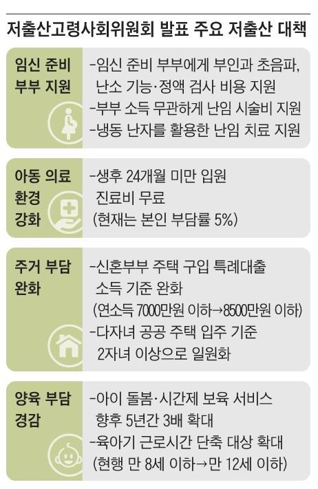 국공립늘봄어린이집 이미지