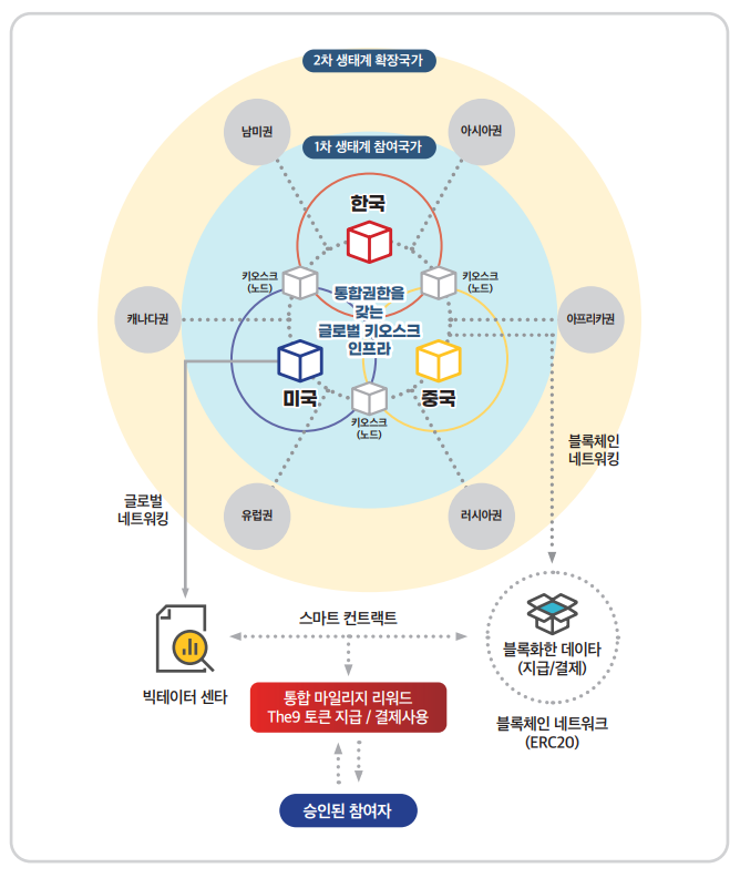 나인컴퍼니 이미지