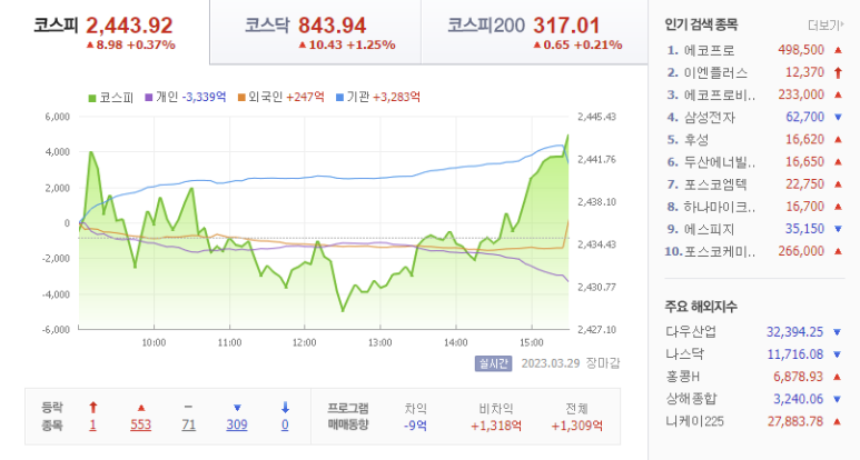(주)하나프로여행사 이미지