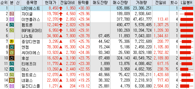 영우하이텍 이미지