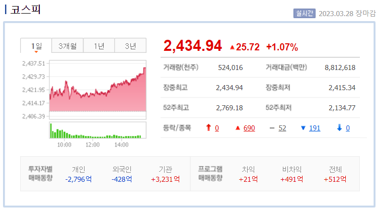 (주)화인시스템 이미지