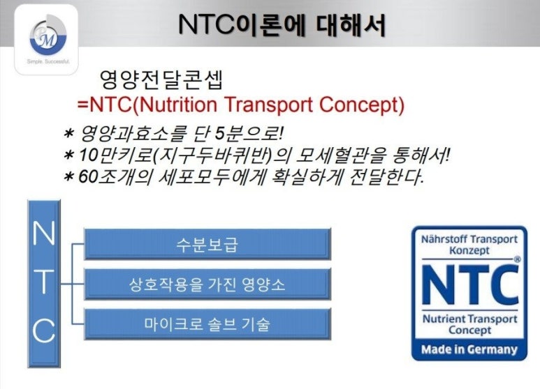 NTC 이미지