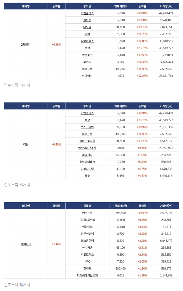 (주)하나프로여행사 이미지