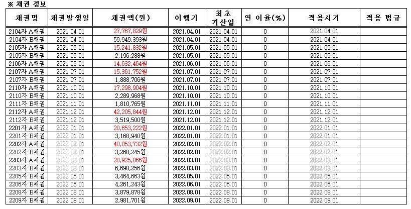 충당소 이미지