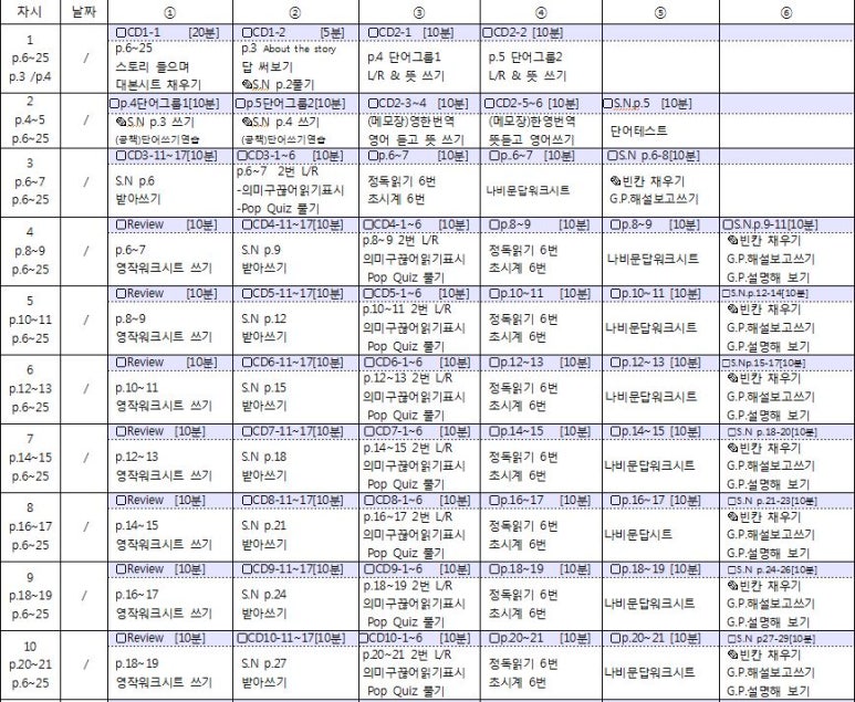 이든플랜 이미지