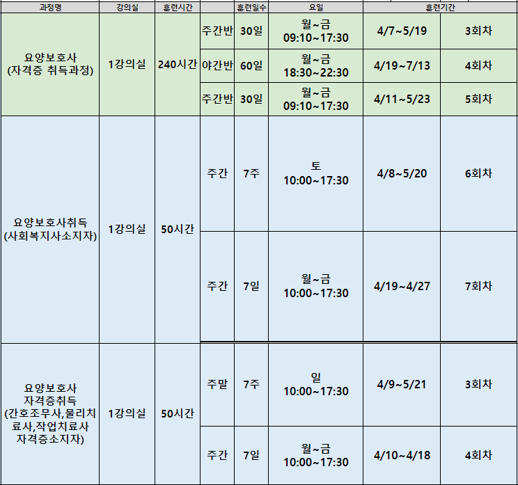 부천상동요양보호사교육원 이미지