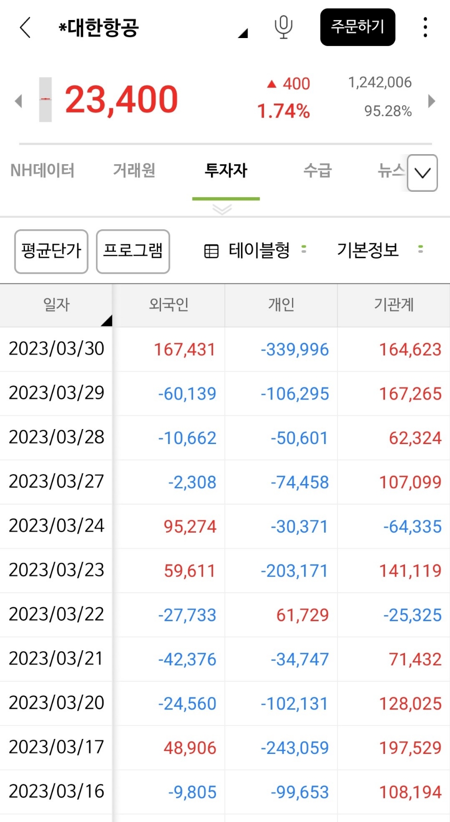 (주)네패스아크 이미지