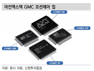 유일텍 이미지