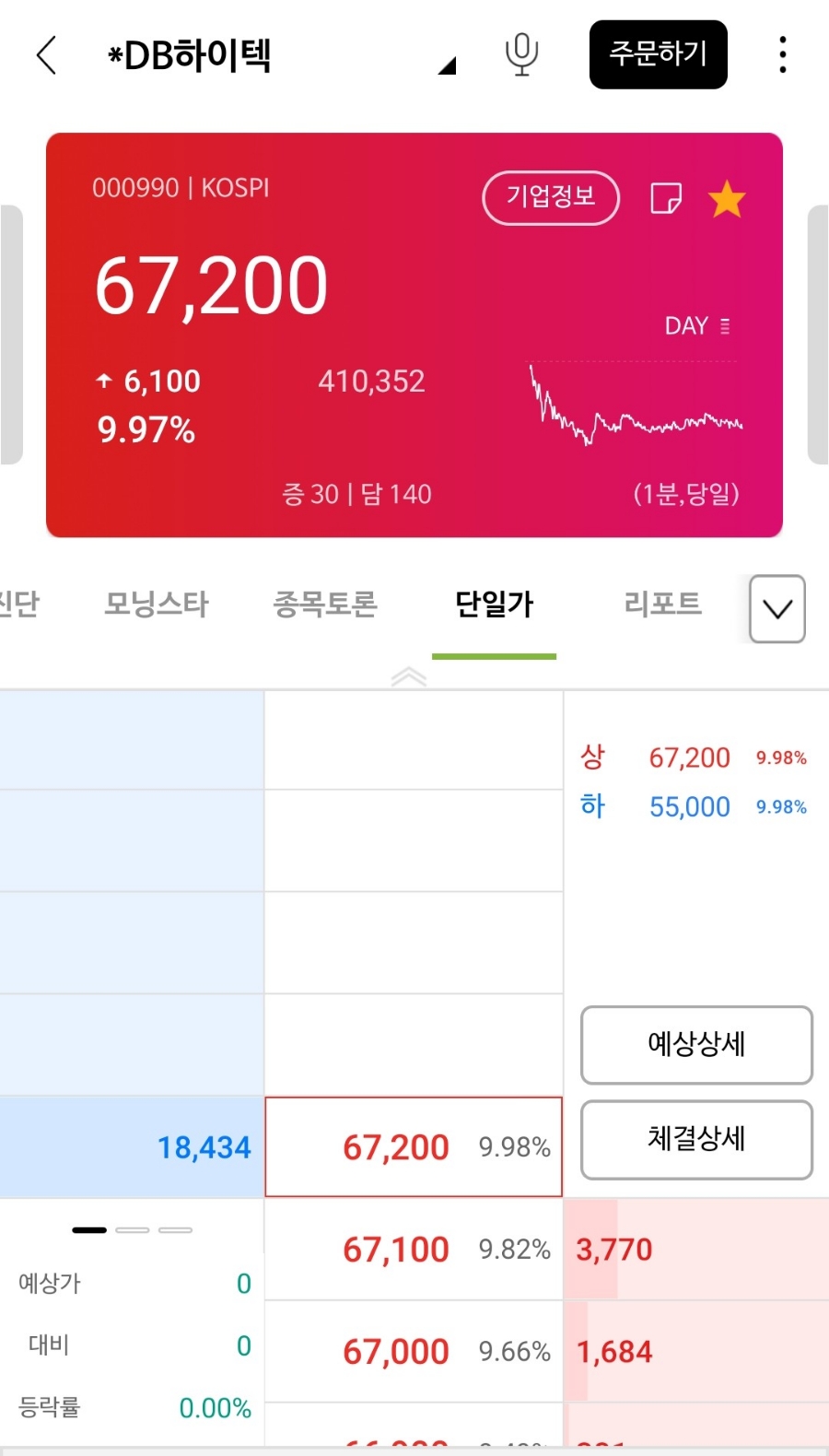 (주)네패스 이미지