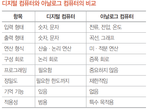 니블컴퓨터 이미지