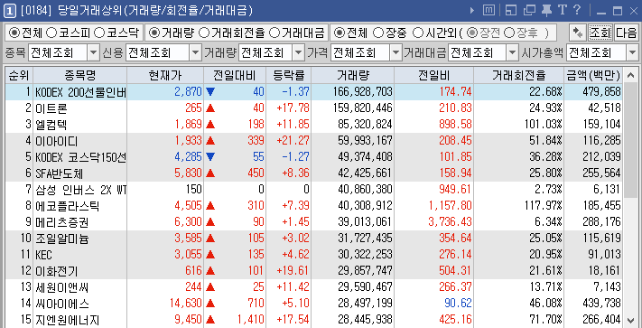 (주)이아이디에너지 이미지