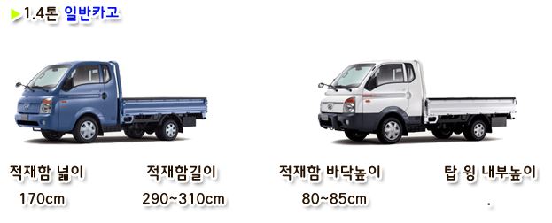 스마트 용달 이미지