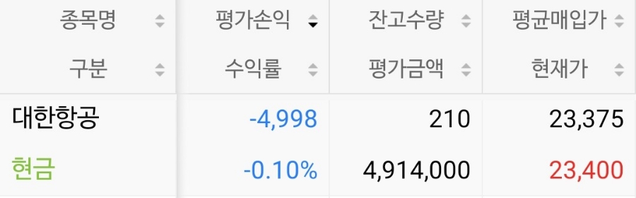(주)네패스아크 이미지