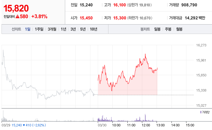 엠케이엔지니어링 이미지