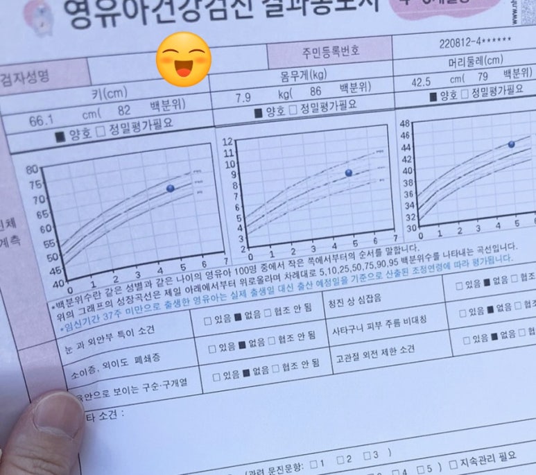 더스마트의원 이미지