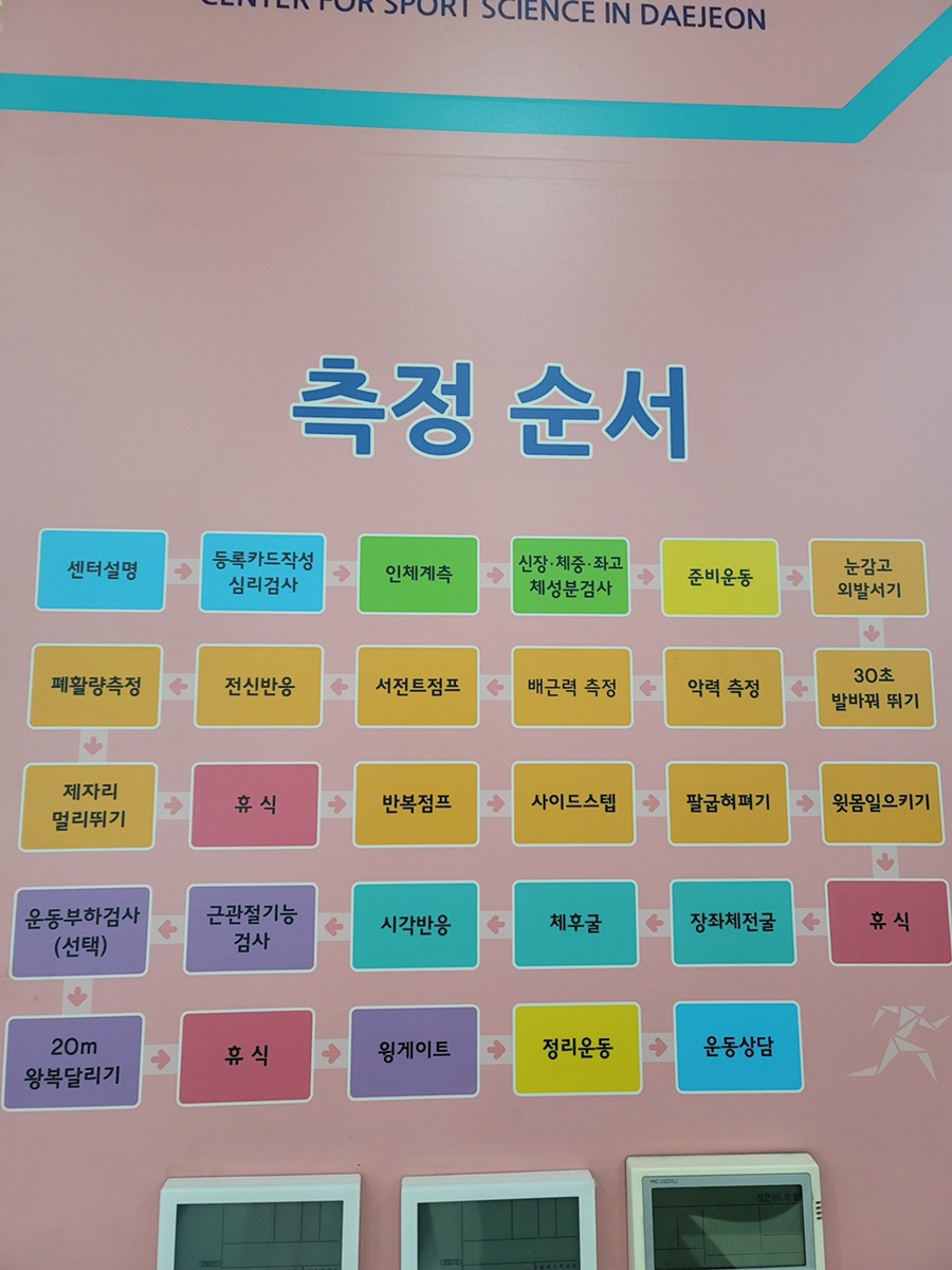 한국스포츠심리개발원 이미지