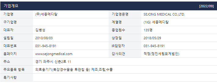 바이오메디칼 이미지